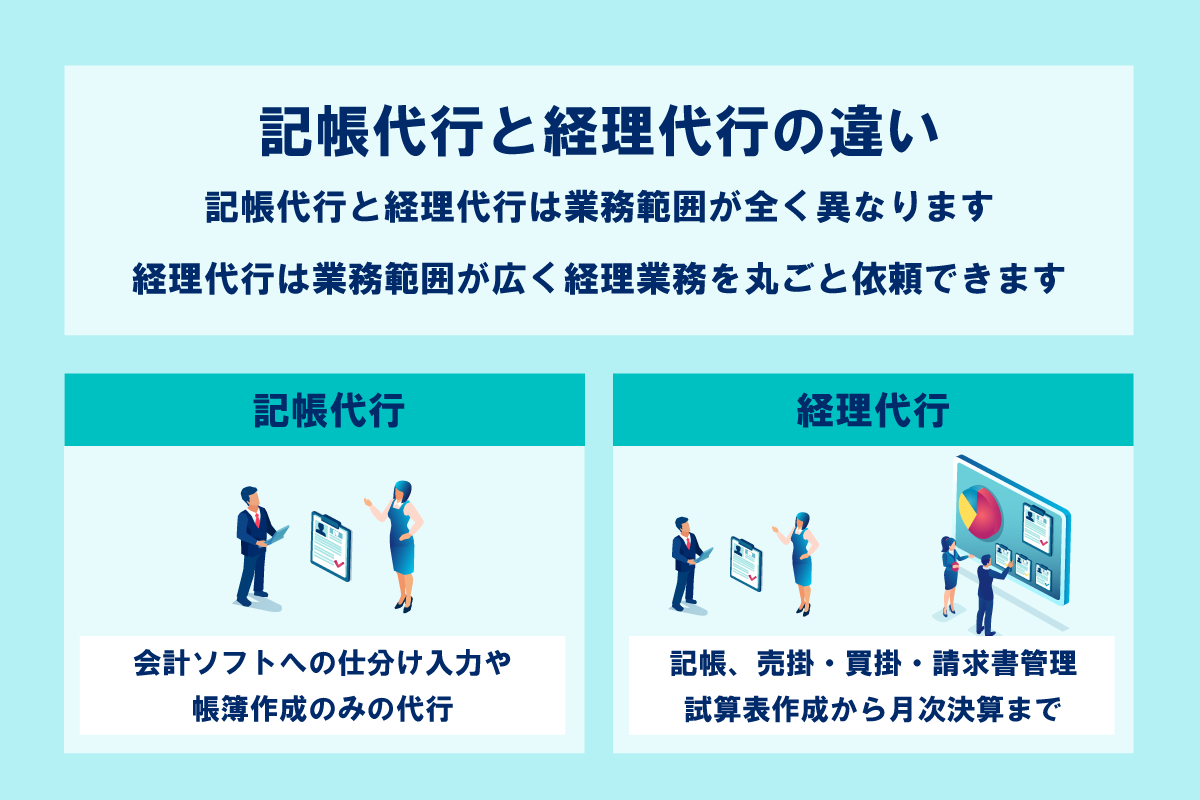 記帳代行と経理代行の違い